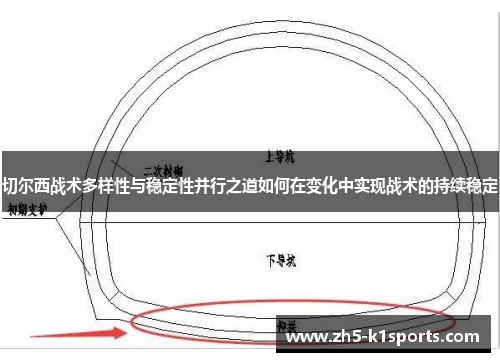 切尔西战术多样性与稳定性并行之道如何在变化中实现战术的持续稳定