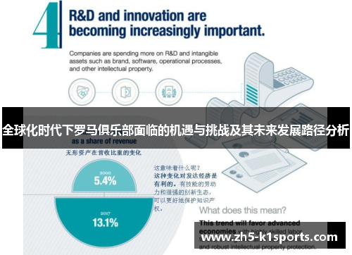 全球化时代下罗马俱乐部面临的机遇与挑战及其未来发展路径分析