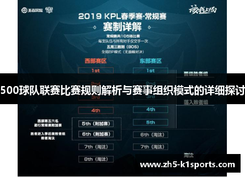 500球队联赛比赛规则解析与赛事组织模式的详细探讨