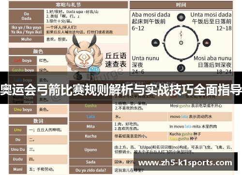 奥运会弓箭比赛规则解析与实战技巧全面指导