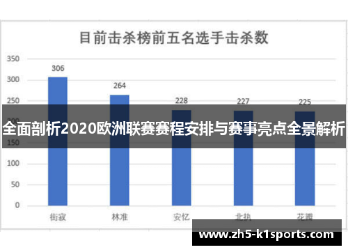 全面剖析2020欧洲联赛赛程安排与赛事亮点全景解析