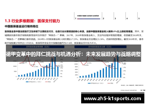 德甲变革中的拜仁挑战与机遇分析：未来发展趋势与战略调整