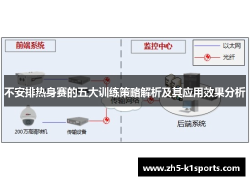 不安排热身赛的五大训练策略解析及其应用效果分析