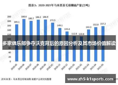 多家俱乐部争夺沃克背后的原因分析及其市场价值解读