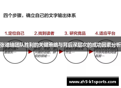 张德培团队胜利的关键策略与背后深层次的成功因素分析