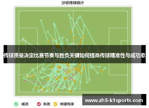 传球质量决定比赛节奏与胜负关键如何提高传球精准性与成功率