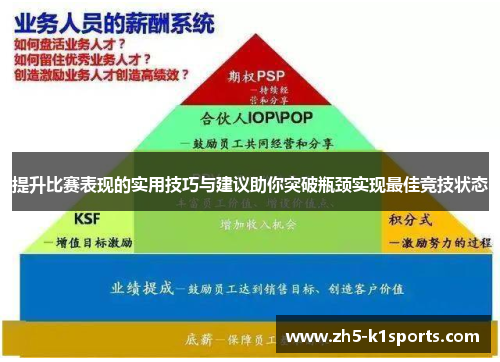提升比赛表现的实用技巧与建议助你突破瓶颈实现最佳竞技状态