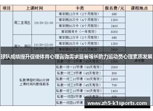 球队成绩提升促使体育心理咨询需求显著增长助力运动员心理素质发展