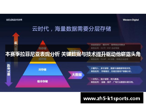 本赛季拉菲尼亚表现分析 关键数据与技术提升驱动他崭露头角