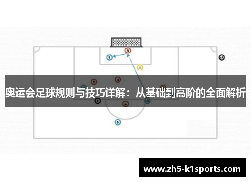 奥运会足球规则与技巧详解：从基础到高阶的全面解析