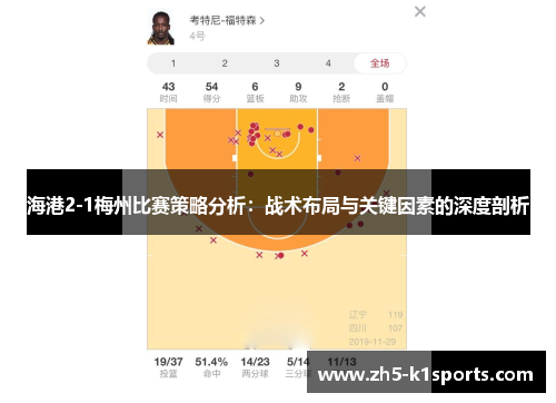 海港2-1梅州比赛策略分析：战术布局与关键因素的深度剖析