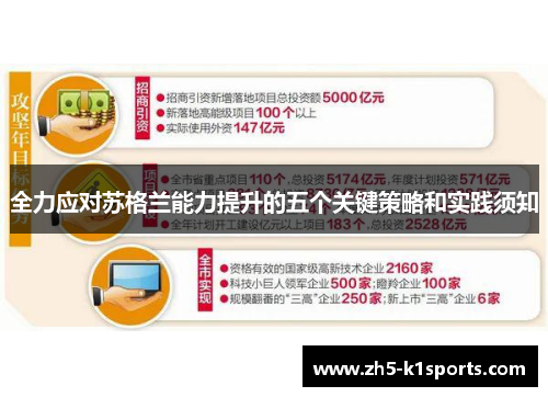 全力应对苏格兰能力提升的五个关键策略和实践须知