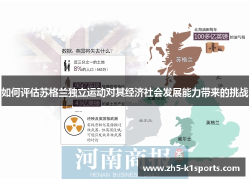 如何评估苏格兰独立运动对其经济社会发展能力带来的挑战