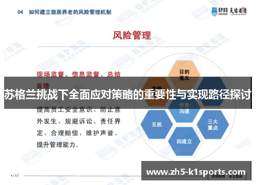 苏格兰挑战下全面应对策略的重要性与实现路径探讨