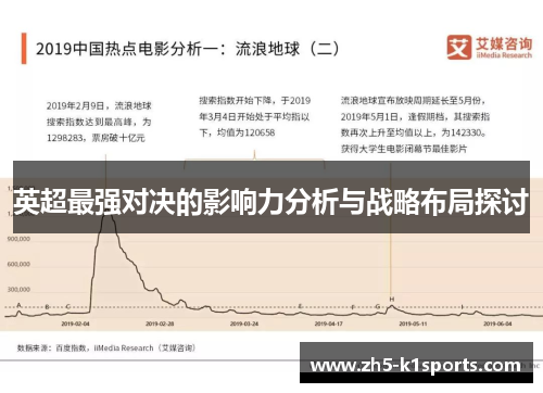 英超最强对决的影响力分析与战略布局探讨