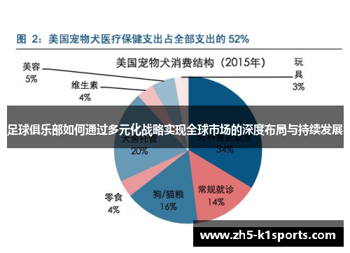 足球俱乐部如何通过多元化战略实现全球市场的深度布局与持续发展