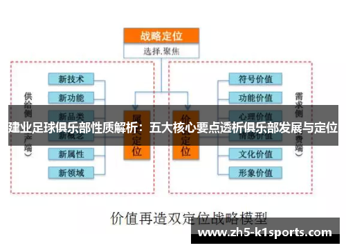 建业足球俱乐部性质解析：五大核心要点透析俱乐部发展与定位