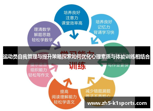 运动员自我管理与提升策略探索如何优化心理素质与体能训练相结合