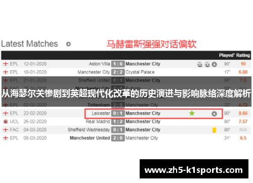 从海瑟尔关惨剧到英超现代化改革的历史演进与影响脉络深度解析