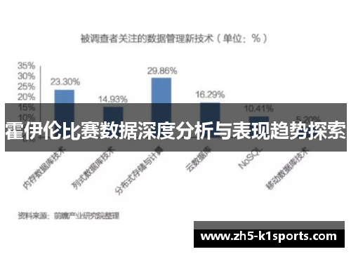 霍伊伦比赛数据深度分析与表现趋势探索