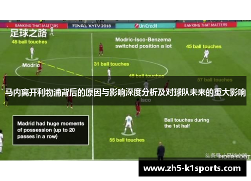 马内离开利物浦背后的原因与影响深度分析及对球队未来的重大影响